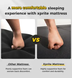 Bp-4d-pad-g1-k Xprite Foldable Sleeping Pad Mat Bed Mattress Travel For 2021-2024 Ford Bronco 4 Door #3