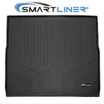 Smartliner Custom Fit Cargo Trunk 2023-2024 Land Rover Range Sport. Fixed Price $92.64.