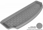 3D Maxpider 2014-2020 Fits Acura Mdx Kagu Cargo Liner Black M1AC0061309. Fixed Price $136.99.