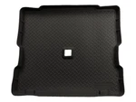 Husky Classic Style Cargo Liner Fits 1987-2002 Wrangler Yj/tj Behind Rear Black. Fixed Price $119.99.
