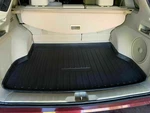 Rear Trunk Cargo Liner Floor Mat Boot Tray Pad For Acura Rdx 2013-2018 Brand New. Fixed Price $58.95.